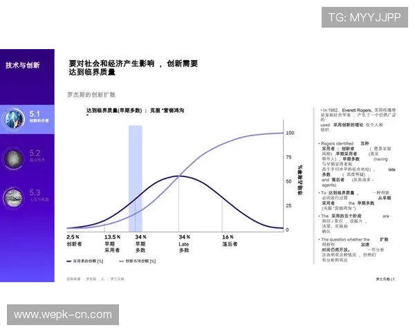 永利娱乐官网未来发展趋势与创新方向,持续优化用户体验,打造行业领先的在线娱乐平台